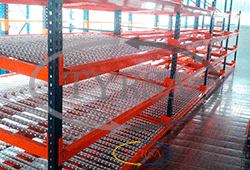 Racks Dinamicos Racks Dinamicos
